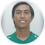 Profile photo for Ady Setiawan