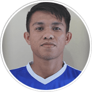 Profile photo for Kasim Botan