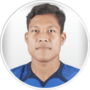Profile photo for Wahyu Prasetyo
