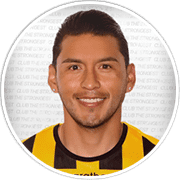 Profile photo for Rudy Cardozo