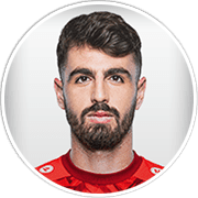 Profile photo for Nir Lax