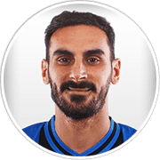 Davide Zappacosta