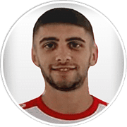 Profile photo for Riste Temelkov