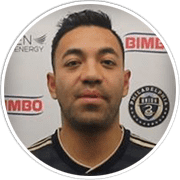 Marco Fabian