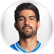 Profile photo for Diego de Buen