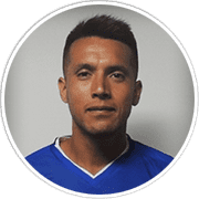 Profile photo for Luis Alberto Padilla