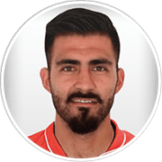 Profile photo for Juan Miguel Basulto