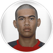 Brandon Sartiaguín FM21 Football Manager 2021 FM Scout