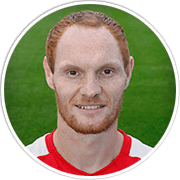 Shaun MacDonald - FM19 - Football Manager 2019 | FM Scout