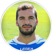 Profile photo for Tiago Jogo