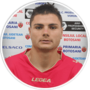 Profile photo for George Cîrjan