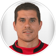 Profile photo for Milorad Nikolić