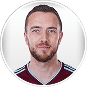 Profile photo for Danny Wilson