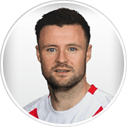 Profile photo for Callum Fordyce
