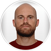 Profile photo for Branko Mihajlović