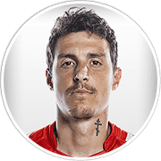 Profile photo for Aleksandar Radovanović