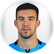Profile photo for Andrija Luković