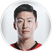 Profile photo for Song Seung-Min