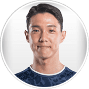 Profile photo for Choi Chi-Won