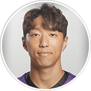 Kwon GiPyo FM22 Football Manager 2022 FM Scout