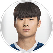 Kim Tae-Hyun