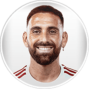 Profile photo for Pirulo