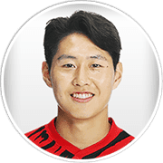 Kang-In Lee Kang-In Lee