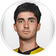 Profile photo for Ander Laka