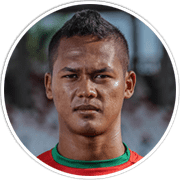 Profile photo for Royscer Colpa