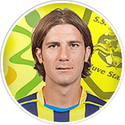 Profile photo for Ciro Danucci