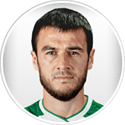 Profile photo for Rizvan Utsiev