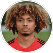 Profile photo for Curito