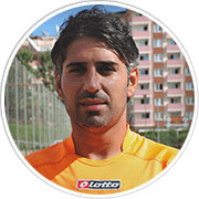 Profile photo for Kerem Gülbahar