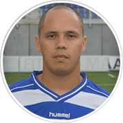 Profile photo for Dominggus Lim-Duan