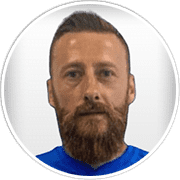 Profile photo for Goran Siljanovski